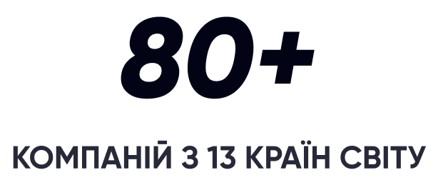 80+