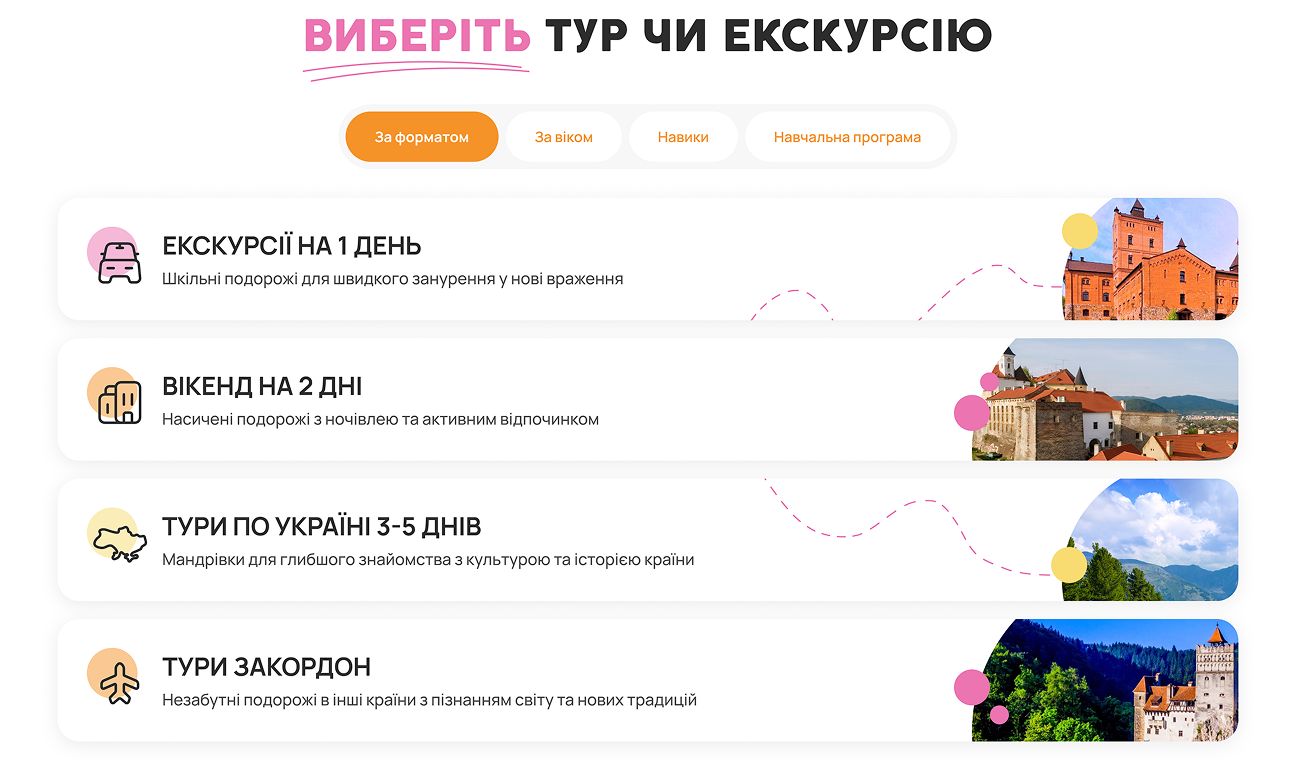 Дітки Тревел