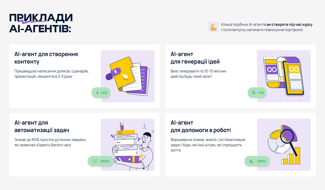 Создание AI-агентов